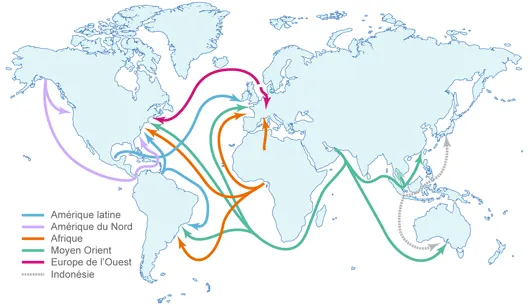 Carte des principaux flux de pétrole entre régions productrices et régions consommatrices dans le monde