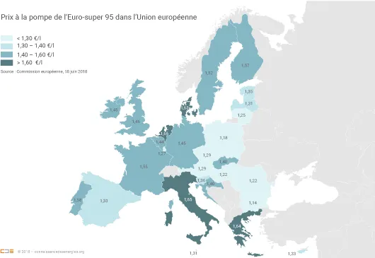 Prix à la pompe﻿ de l'Euro-super 95 dans l'Union européenne