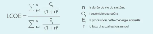 Calcul du LCOE