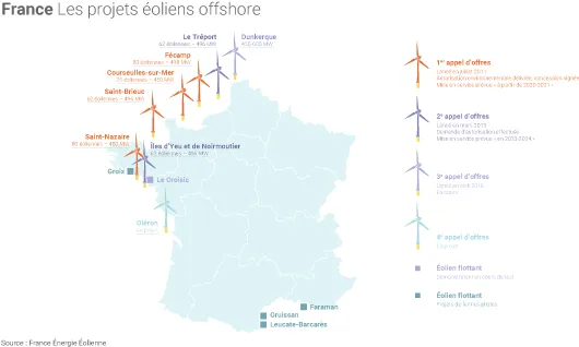 Localisation de l'éolien offshore en France
