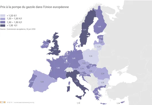Prix à la pompe﻿ du gazole dans l'Union européenne