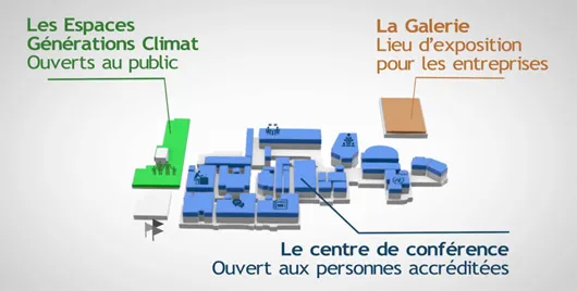 Les 3 espaces du site de la COP21
