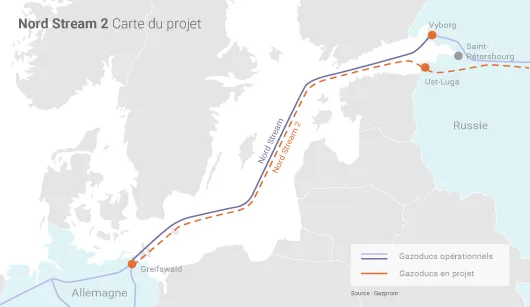 Carte du projet Nord Stream 2