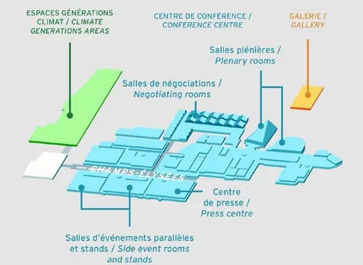 Plan du site de la COP21