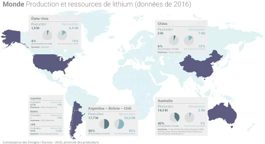 Carte du lithium