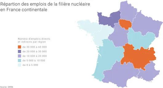 Répartition des emplois de la filière nucléaire en France continentale
