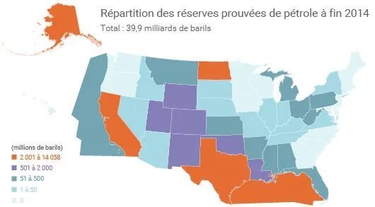 Répartition des réserves américaines de pétrole à fin 2014