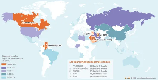 Répartition en pourcentage des réserves prouvées de pétrole dans le monde à fin 2015