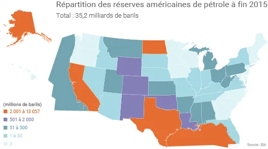 Répartition des réserves américaines de pétrole par État
