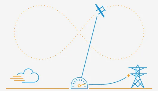 Trajectoire Drone Ampyx Power