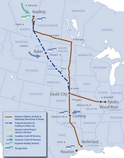Keystone XL