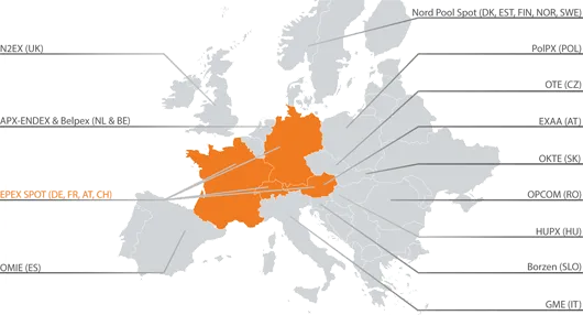 Il existe en Europe une dizaine de bourses de l’électricité au comptant. (©Epex Spot)