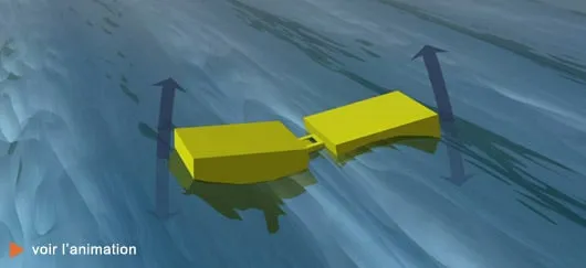 Le système de chaîne flottante articulée dispose généralement de plus de 2 parties. (©Aquaret)