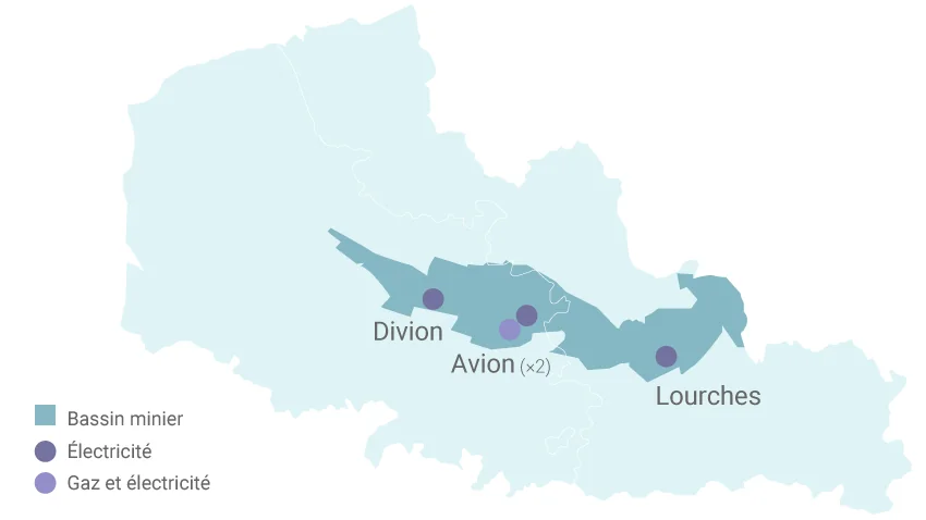 Sites de Gazonor