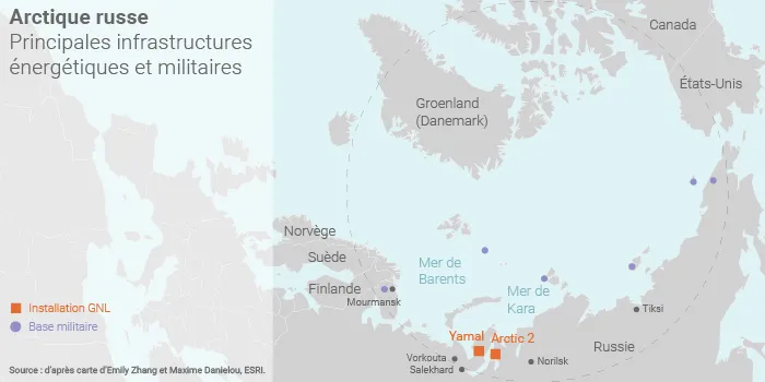 Carte Arctique russe