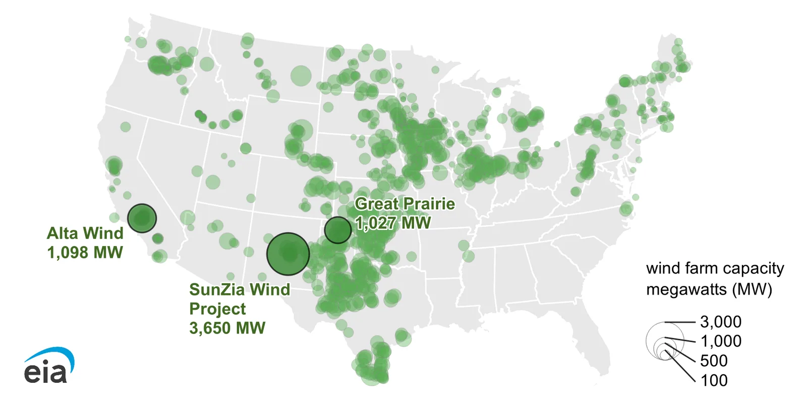 Capacité de production des plus grands parcs éoliens terrestres aux États-Unis
