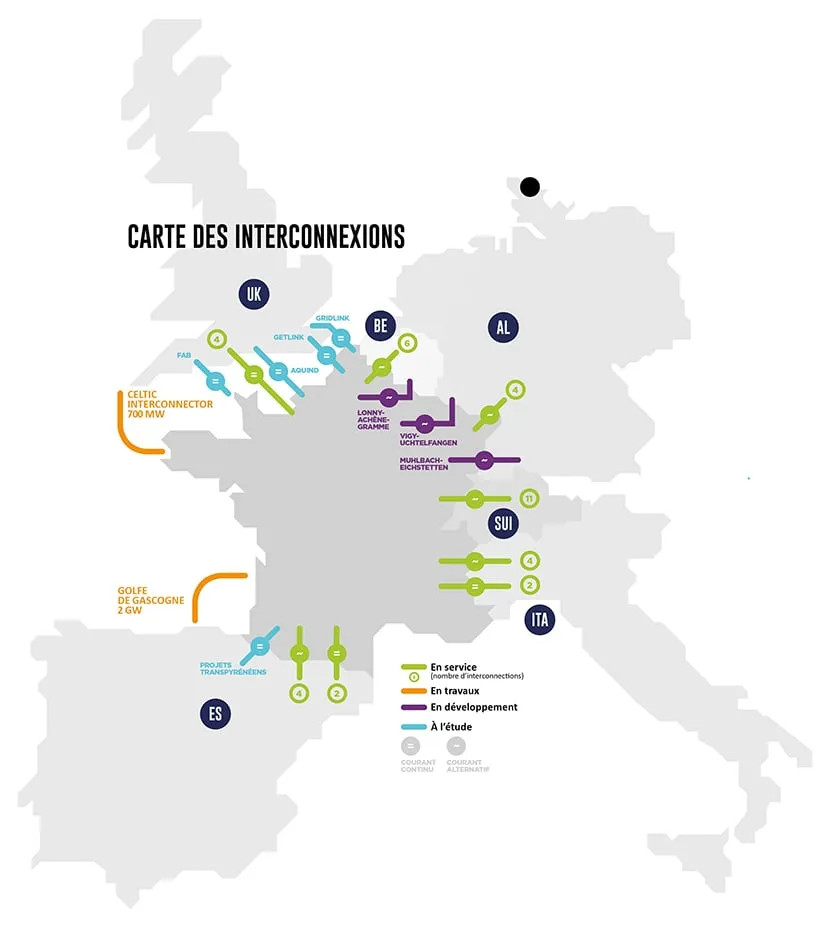 Carte des interconnexions électriques de la France