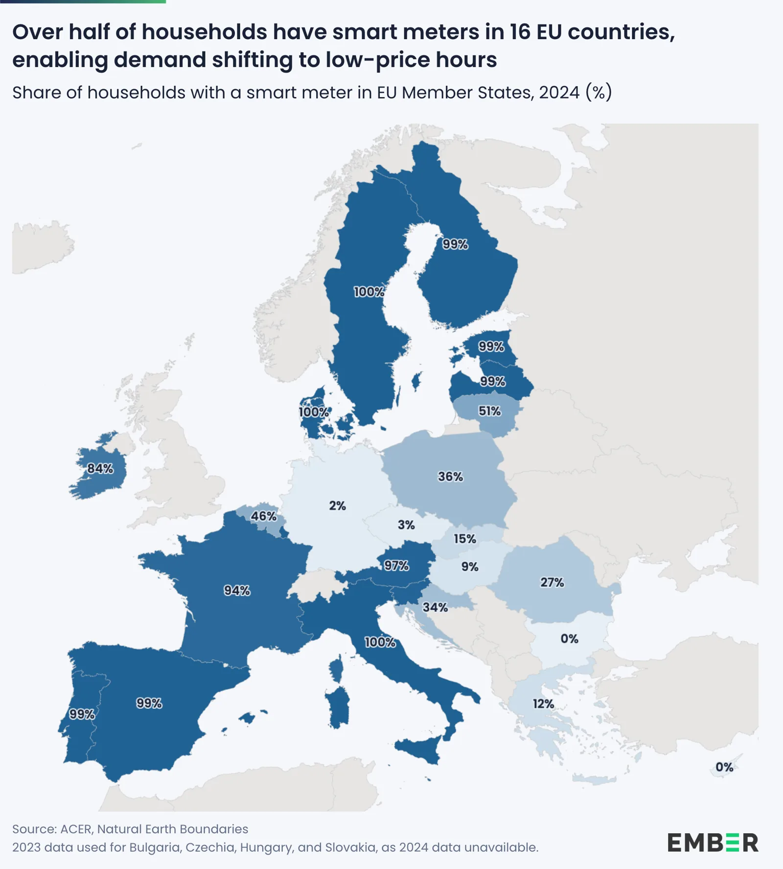 Carte de la part des ménages équipés d’un compteur intelligent dans les États membres de l’UE en 2024
