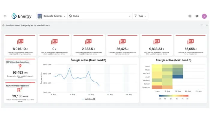 Plateforme Spacewell Energy by Dexma