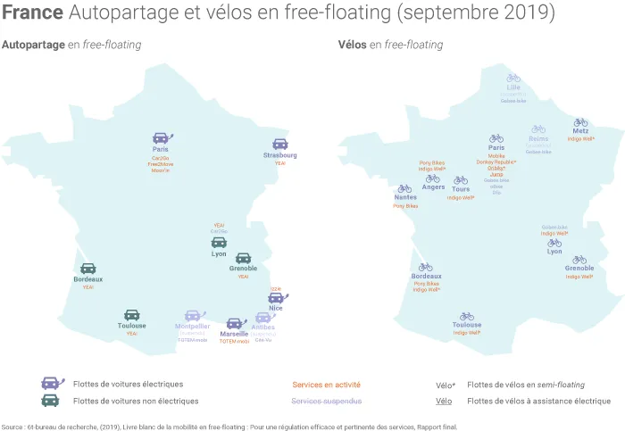 Servies de free-floating en France
