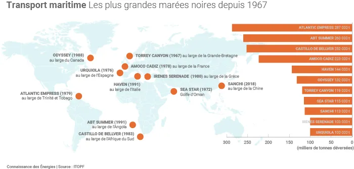 Carte des grandes marées noires