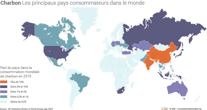 Principaux pays consommateurs de charbon dans le monde