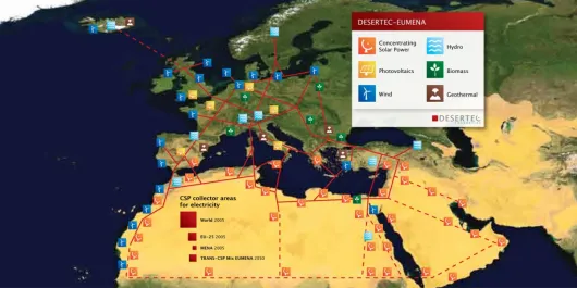 desertec énergie déserts