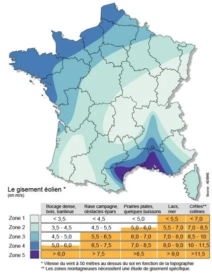 Eolienne terrestre gisement