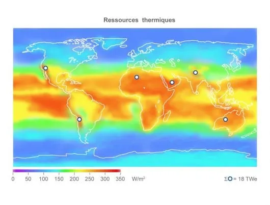 Ressources thermiques